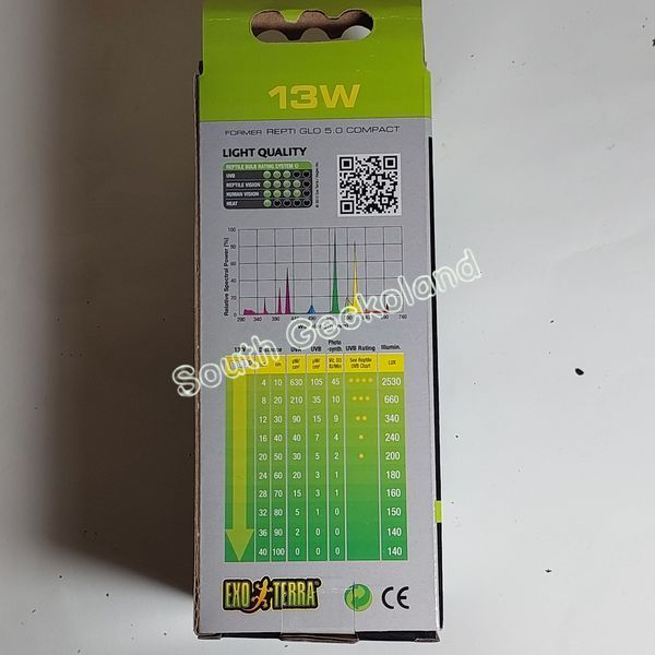 УФ лампа Repti Glo 5.0 для тропічних рептилій Exo Terra Reptile UVB 100, 13 W, E27 1000R-LD-671 фото